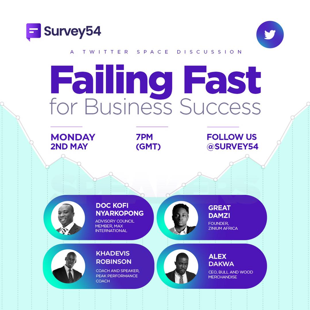 Twitter Space Convo 6.0: Failing Fast for Business Success