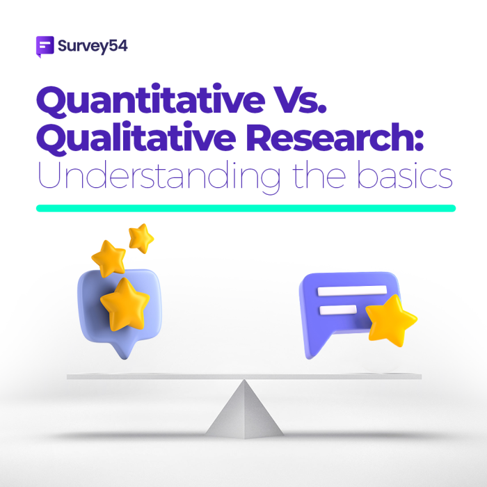 Quantitaive vs Qualitative research